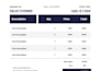 design editable canva templates for social media